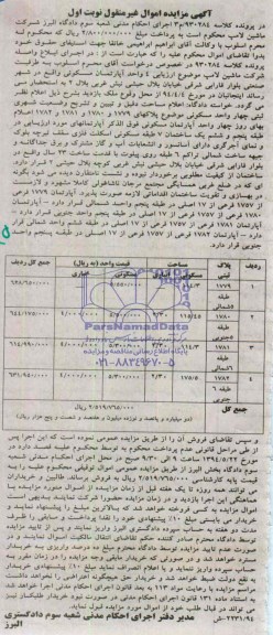 مزایده,چهارواحد اپارتمان