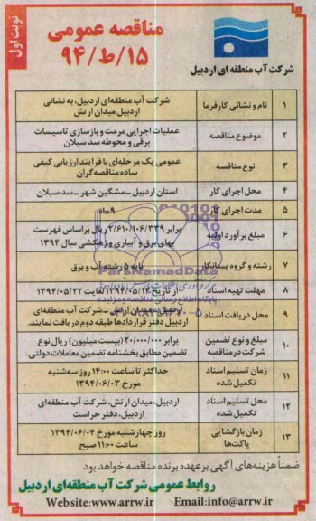 مناقصه عمومی, مناقصه عملیات اجرایی مرمت و بازسازی تاسیسات برقی و محوطه سد