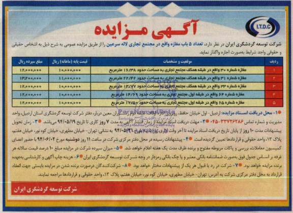 مزایده , مزایده تعداد 5 باب مغازه