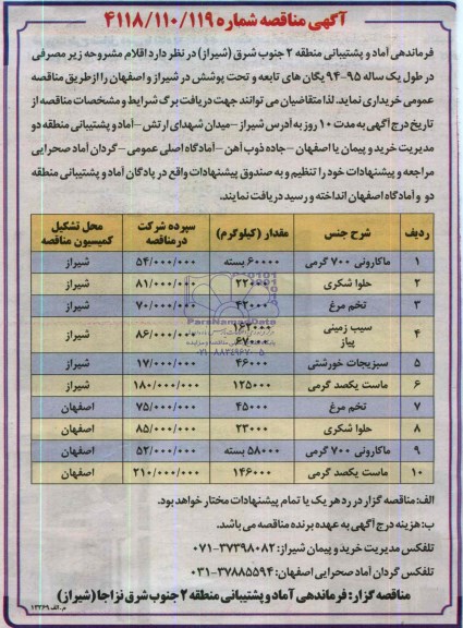مناقصه , مناقصه ماکارونی 700 گرمی و...