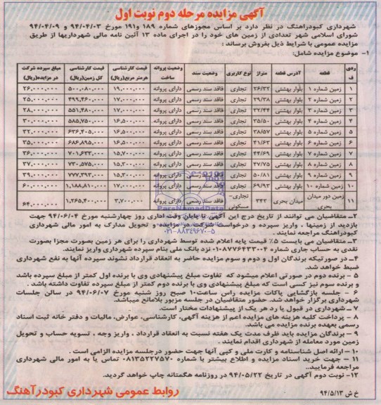 مزایده,تعدادی از زمینهای خود