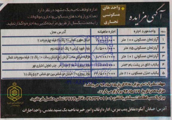 مزایده,واحدهای مسکونی تجاری