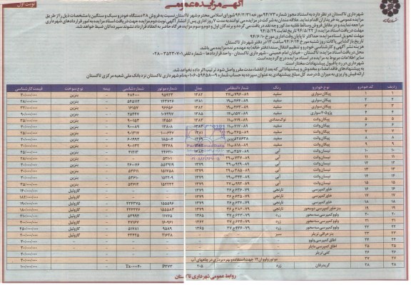مزایده نسبت به فروش 28 دستگاه خودرو سبک و سنگین 