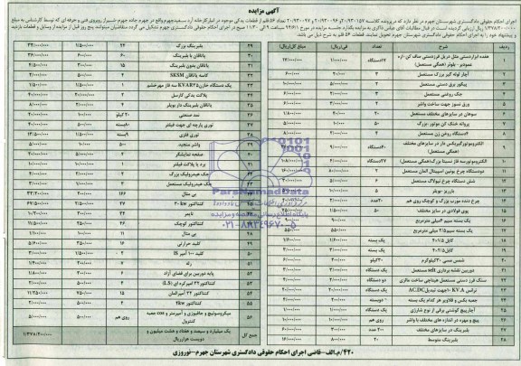 آگهی مزایده , مزایده فروش تعداد 56 قلم از قطعات یدکی