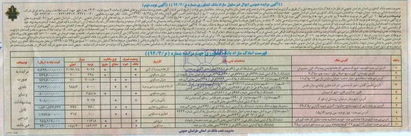مزایده,املاک مازاد