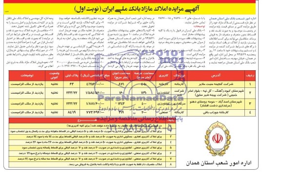 مزایده,قسمتی از املاک مازاد