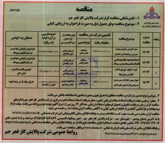 مناقصه, مناقصه حذف آلودگی حاصل از بخارات خروجی برج تلغیظ اتیلن گلایکول
