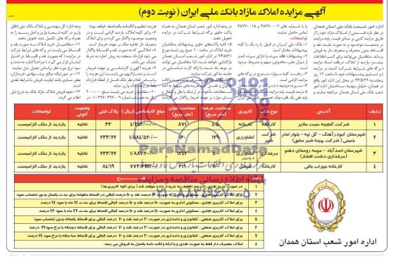مزایده,قسمتی از املاک مازاد