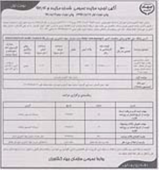 مزایده, املاک