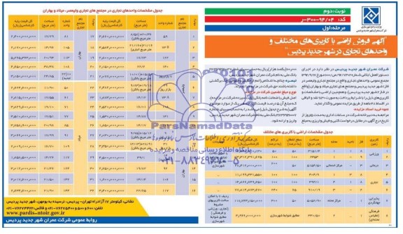 مزایده,فروش اراضی