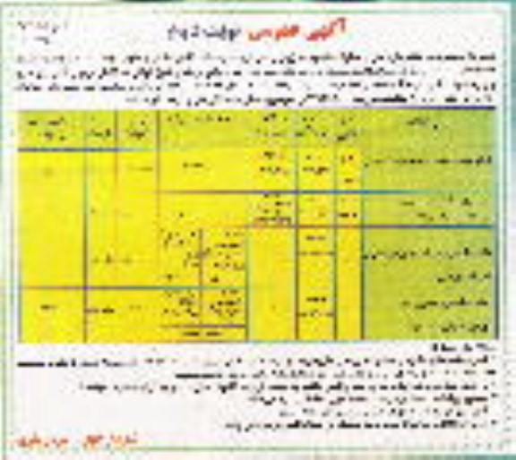 مناقصه , مناقصه  عمومی تجدید انجام خدمات ممیزی محدوده املاک شهر و ...