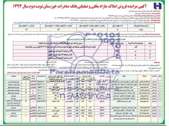 مزایده, فروش املاک مازاد ملکی و تملیکی