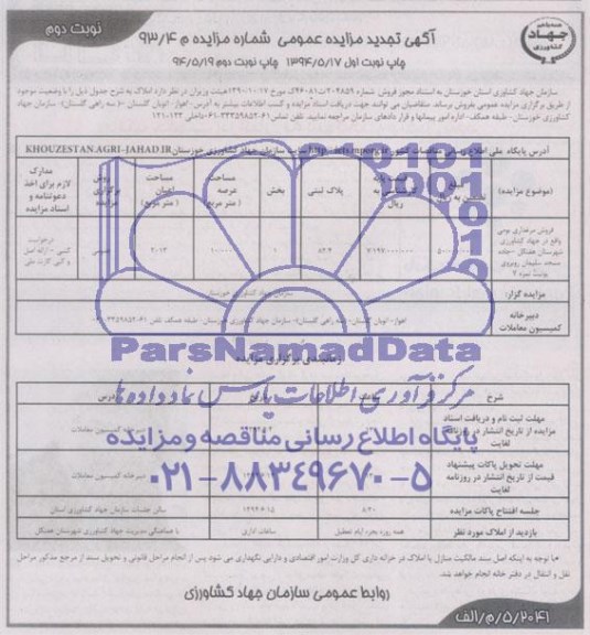 مزایده, املاک