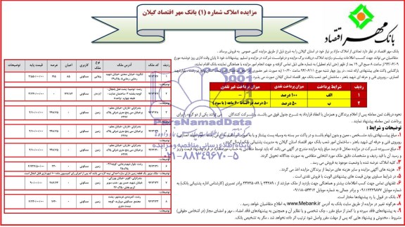 مزایده,تعدادی از املاک مازاد