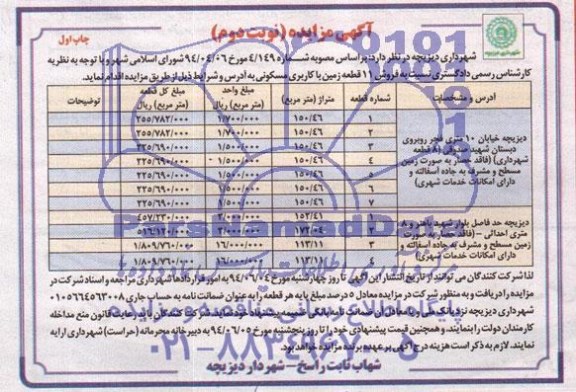 مزایده,فروش 11 قطعه زمین با کاربری مسکونی 