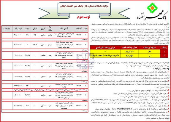 مزایده,تعدادی از املاک مازاد