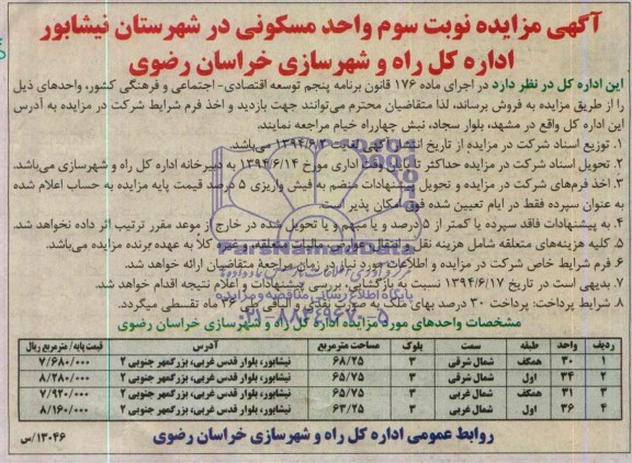 مزایده,واحد مسکونی