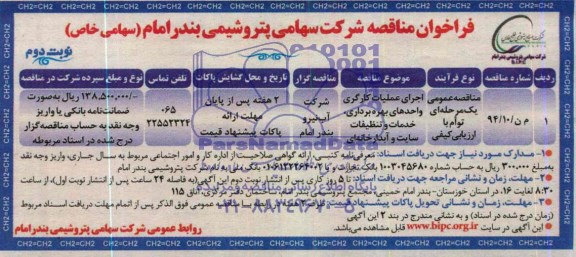 فراخوان مناقصه,مناقصه اجرای عملیات کارگری واحدهای بهره برداری، خدمات و تنظیفات سایت و آبدارخانه ای  