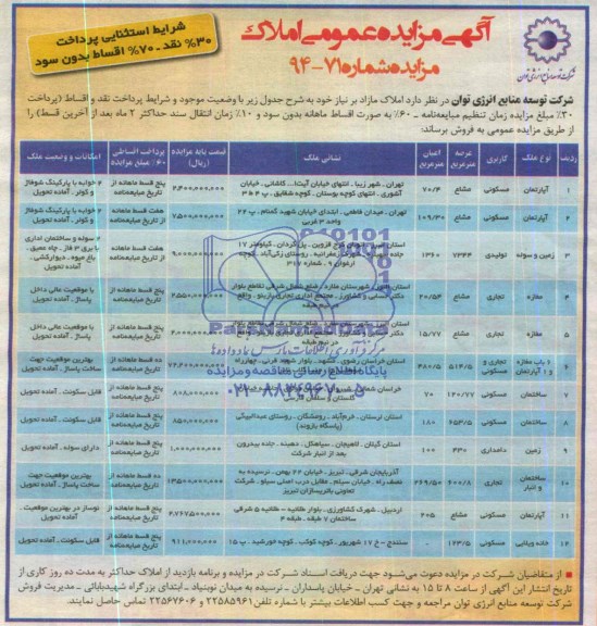 مزایده,املاک مازاد برنیاز