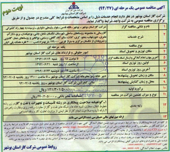آگهی مناقصه عمومی یک مرحله ای , مناقصه گازرسانی به مجموعه روستاها