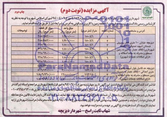 مزایده,فروش 11 قطعه زمین با کاربری مسکونی 