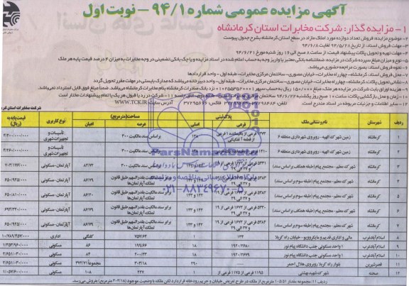مزایده,تعداد 12مورد املاک مازاد