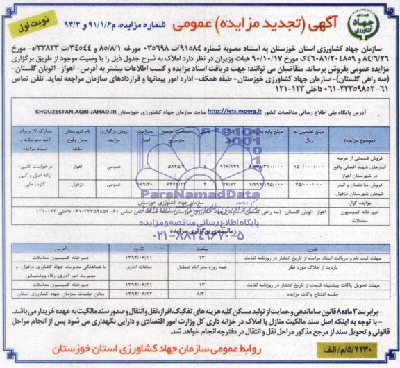 مزایده, املاک