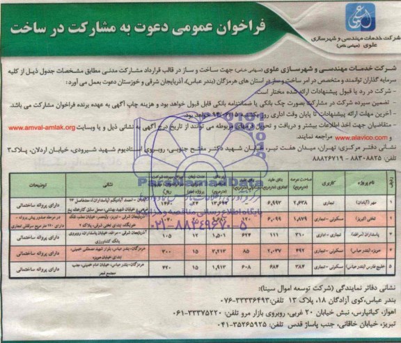 فراخوان , فراخوان ساخت و ساز در قالب قرارداد مشارکت مدنی 