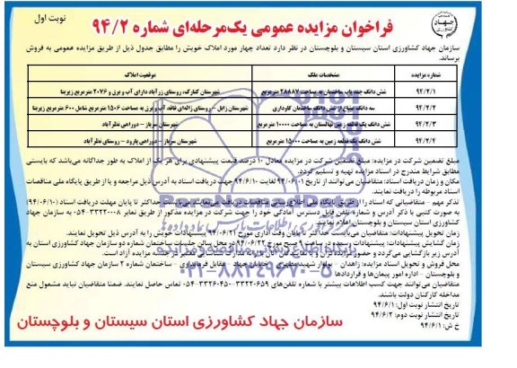 مزایده, تعداد چهارمورد املاک 