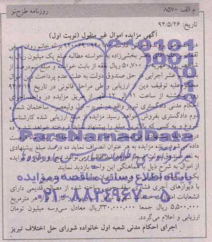 مزایده, ملک