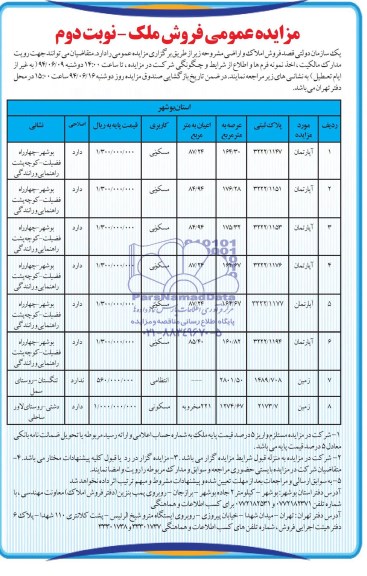 مزایده,فروش املاک و اراضی