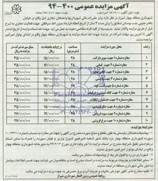 آگهی مزایده عمومی,مزایده واگذاری واحدهای تجاری