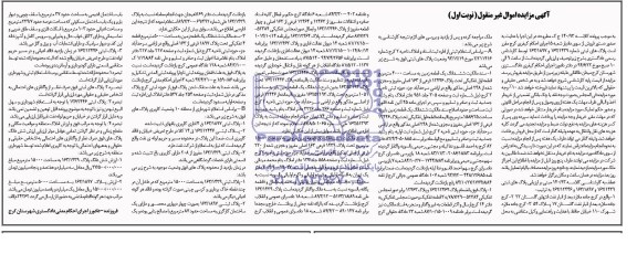 مزایده,پلاکهای ثبتی