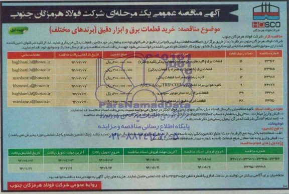 مناقصه عمومی, مناقصه خرید قطعات برق و ابزار دقیق ( برندهای مختلف ) 
