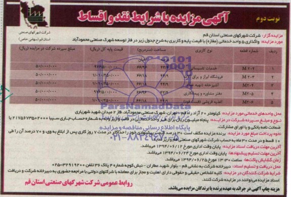 مزایده , مزایده واگذاری 5 واحد خدماتی ( مغازه )
