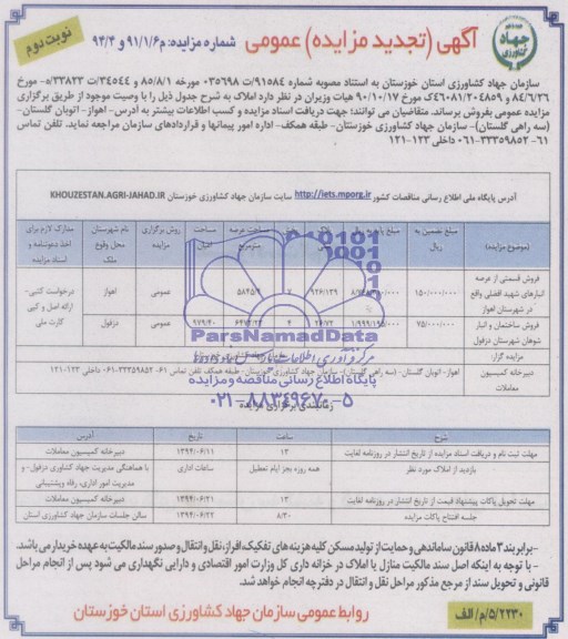 مزایده, املاک