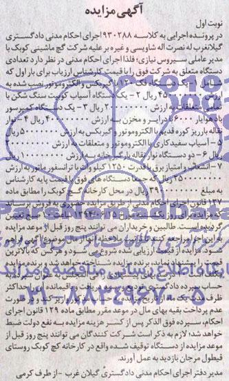 مزایده یک دستگاه فک 120 با گیربکس و الکتروموتور