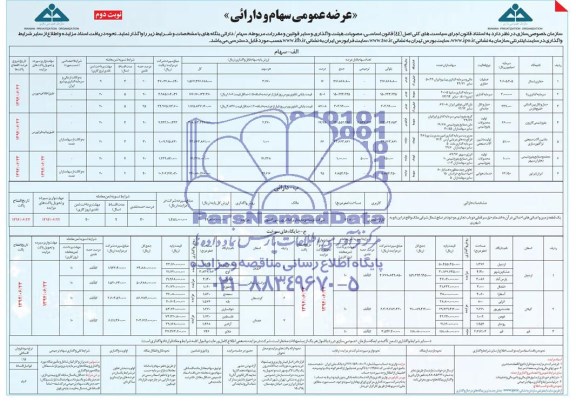 مزایده , مزایده عرضه عمومی سهام و دارایی