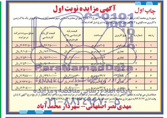 مزایده,یک پلاک زمین مسکونی و 7پلاک زمین تجاری