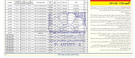مزایده,تعدادی از زمینهای خود