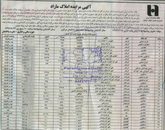 مزایده,املاک مازاد