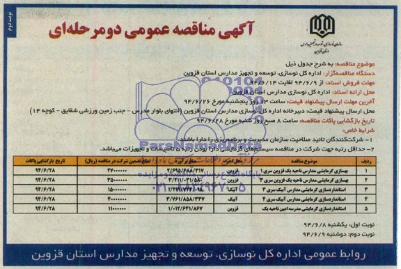 آگهی مناقصه عمومی دو مرحله ای , مناقصه بهسازی گرمایشی مدارس و ...