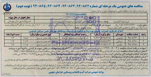 مناقصه عمومی, مناقصه خرید لوله گالوانیزه و.....