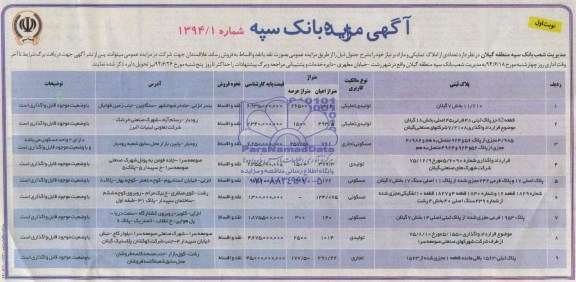 مزایده, تعدادی از املاک تملیکی و مازاد