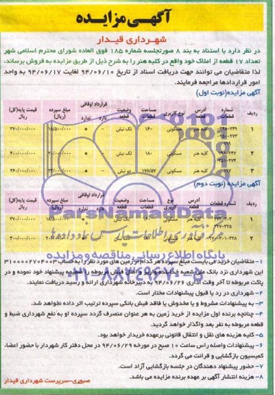 مزایده,تعداد 17قطعه املاک