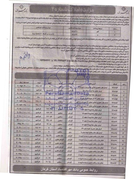 مزایده,تعدادی از املاک مازاد برنیاز