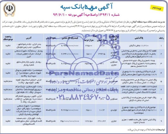 مزایده, تعدادی از املاک تملیکی و مازاد