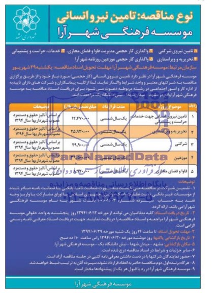مناقصه, مناقصه تامین نیروی انسانی