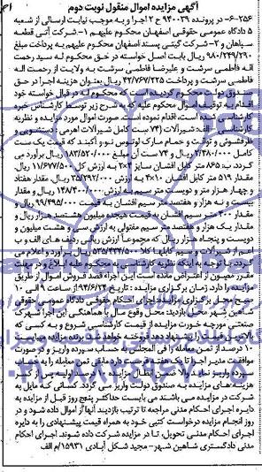 آگهی مزایده , مزایده 74 ست کامل شیرآلات اهرمی ، ب- 865 متر کابل افشان 