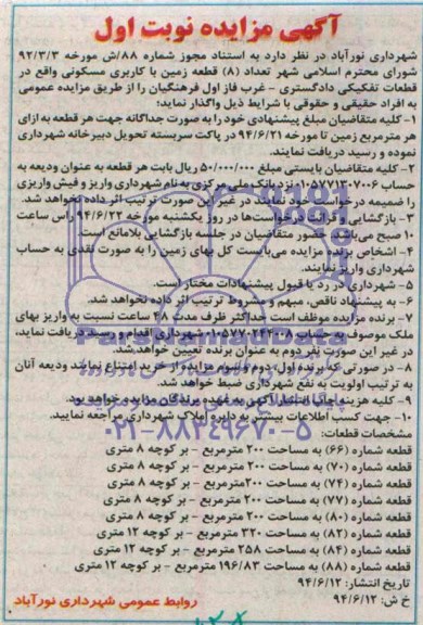 مزایده,هشت قطعه زمین مسکونی
